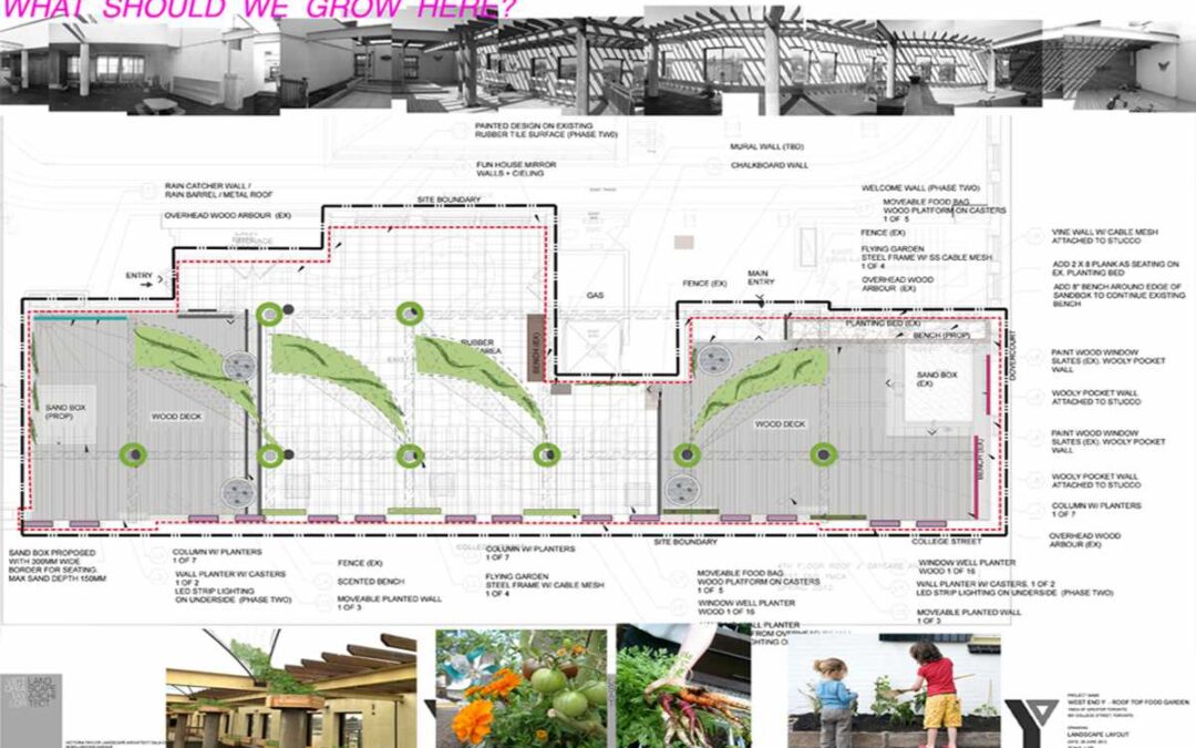 WEST END YMCA CHILDREN’S ROOF GARDEN